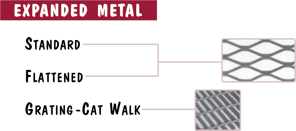 Expanded-Metal